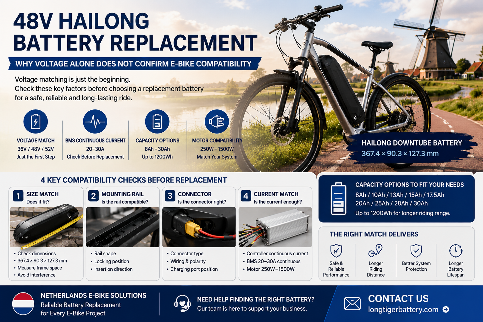 Latest company blogs about 48V Hailong Battery Replacement in Focus: Why Voltage Alone Does Not Confirm E-Bike Compatibility