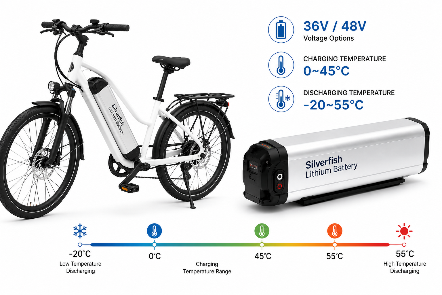 Latest company blogs about Selecting an E-Bike Battery for Lower-Temperature Riding: Understanding Silverfish Lithium Battery Operating Parameters