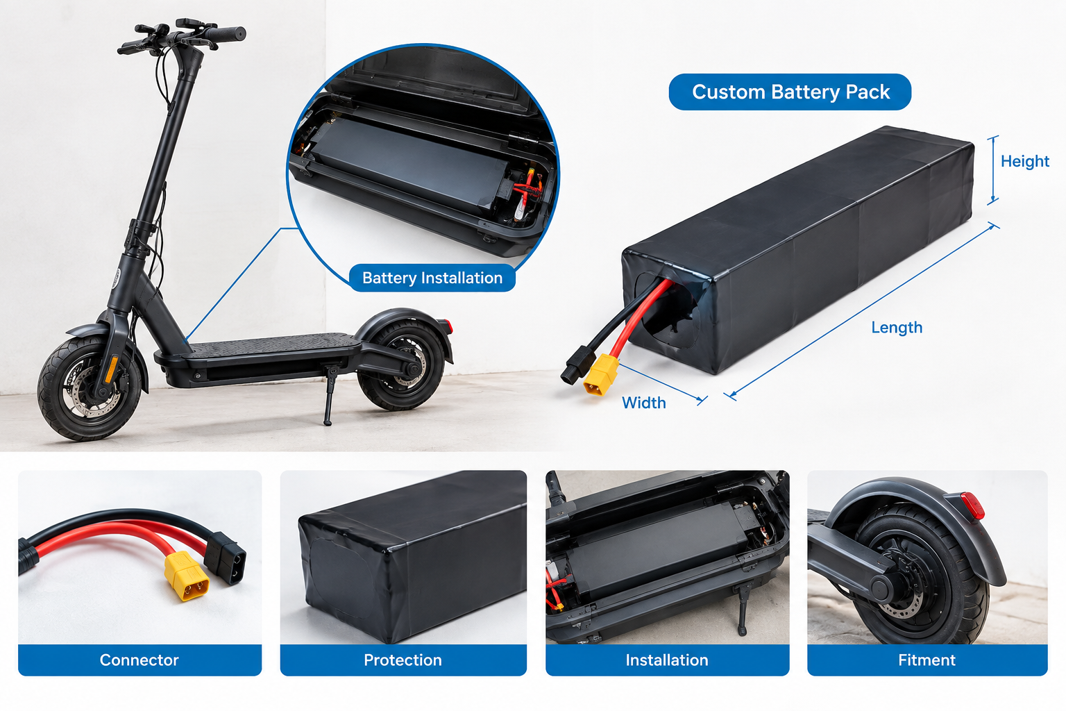 Latest company blogs about Addressing Voltage, Size and Protection Requirements in U.S. Electric Mobility Battery Projects